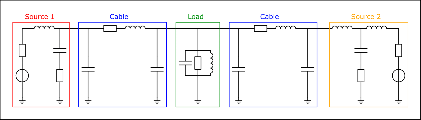 Abstraction of the previously presented example grid.