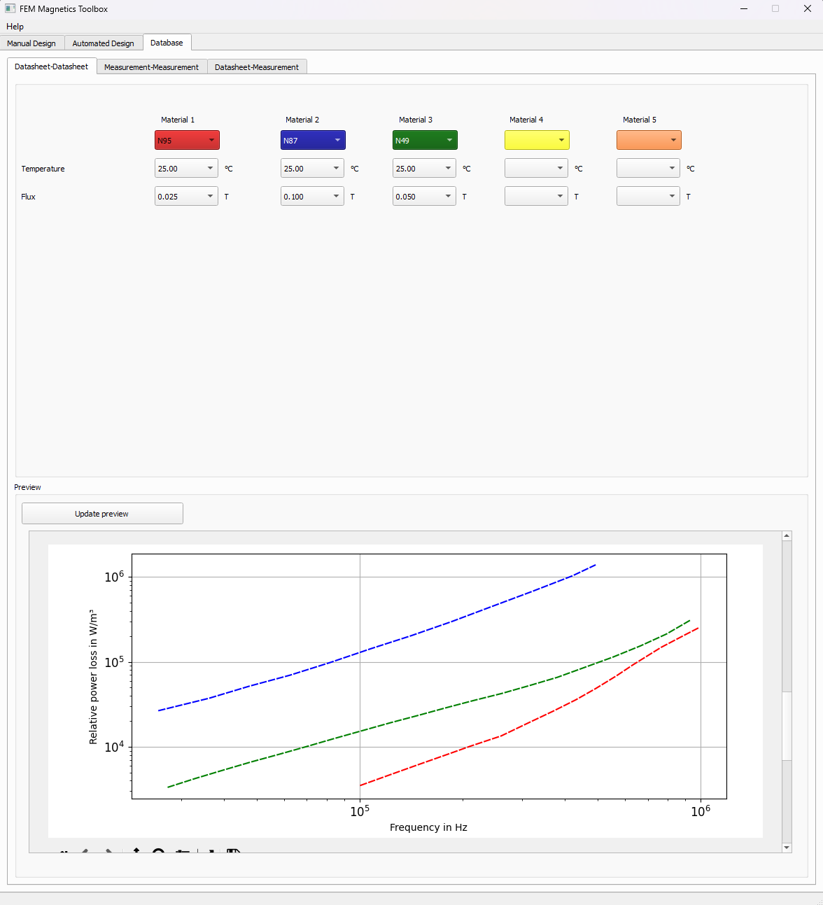 gui_database_loss